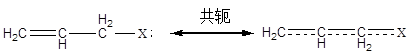 緩蝕劑作用機理